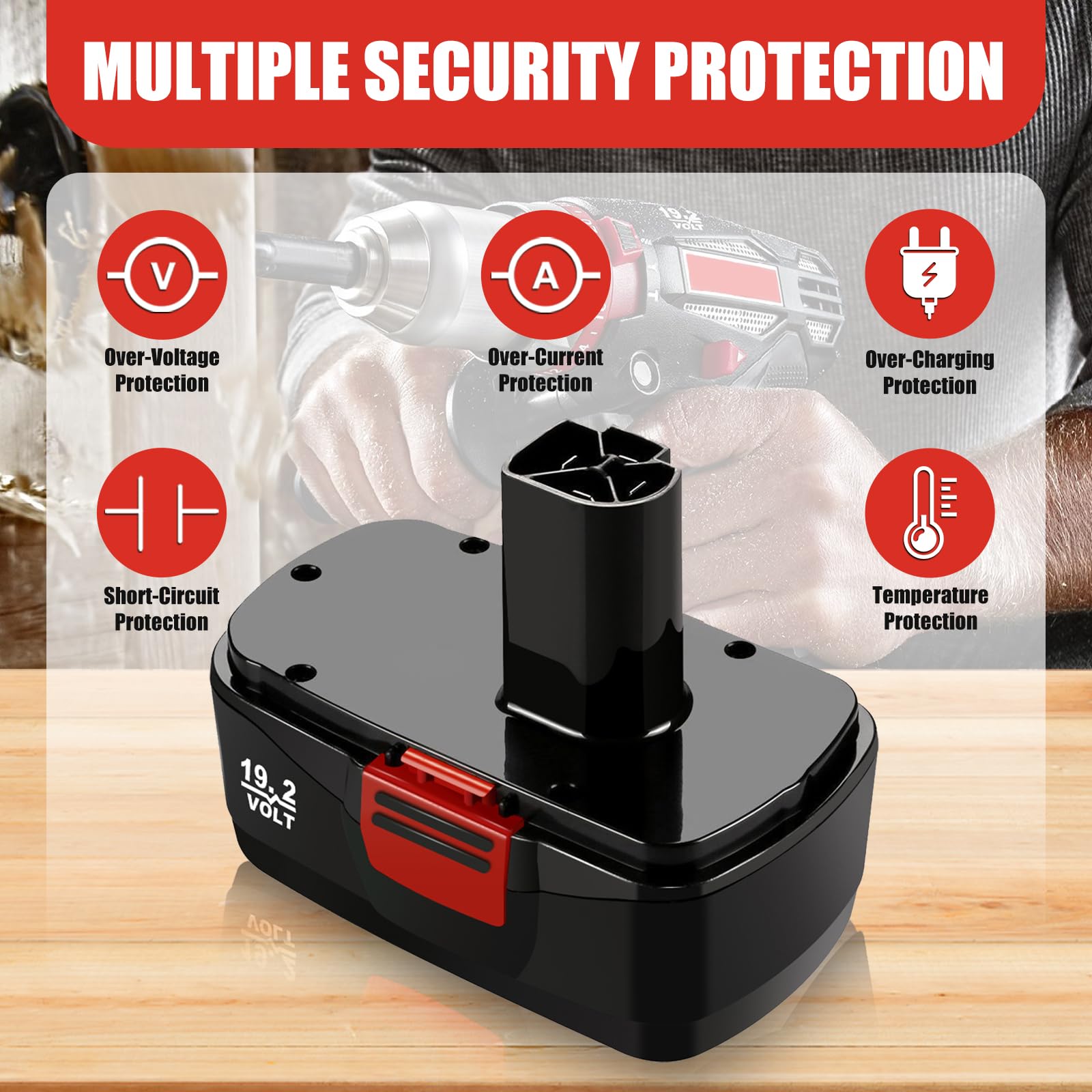 Amazon.com: 2Packs 19.2 Volt 4500mAh Replacement for Craftsman